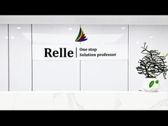 कॉम्पैक्ट विषमदर्शी शो